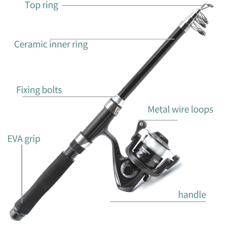 Fishing rod and reel combinati - Reel Bag 评论和价格